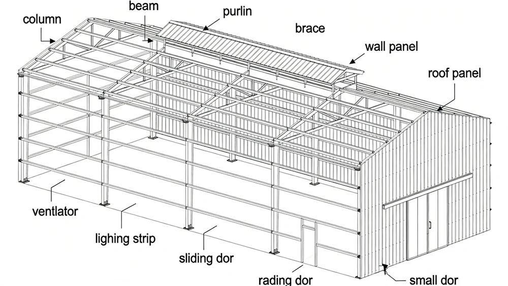Bulk Cargo Steel Storage Shed